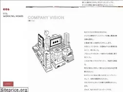 Sites similar to w-heads.com
