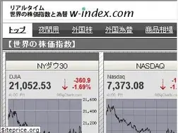 Sites similar to w-index.com