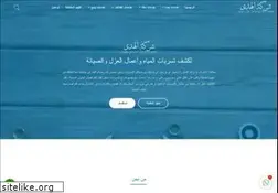 Sites similar to w-leak.com