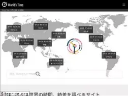 Sites similar to w-time.com
