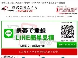 Sites similar to w-trading.net