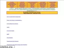 Sites similar to w0002.narod.ru
