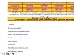 Sites similar to w0008.narod.ru