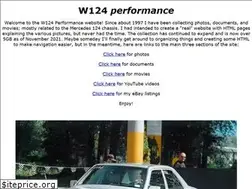 Sites similar to w124performance.com