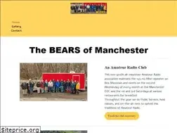 Sites similar to w1brs.com