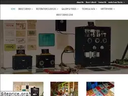 Sites similar to w1ujr.com