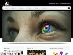 Sites similar to w3-multimedia.com