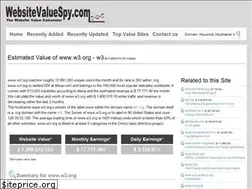 Sites similar to w3.org.websitevaluespy.com