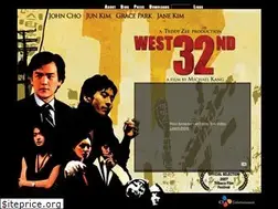 Sites similar to w32nd.com