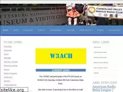 Sites similar to w3ach.org