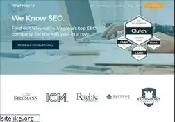 Sites similar to w3affinity.com