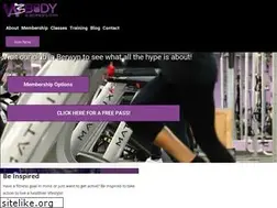 Sites similar to w3body.com