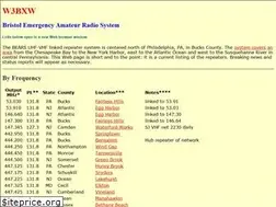 Sites similar to w3bxw.com