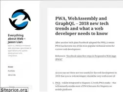 Sites similar to w3c-lab.com