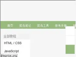 Sites similar to w3cschool.cc