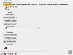 Sites similar to w3ctrl.com