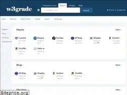 Sites similar to w3grade.com