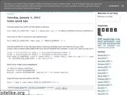 Sites similar to w3guru.blogspot.com
