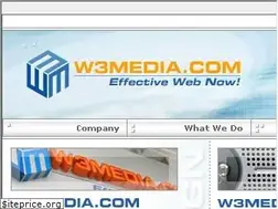 Sites similar to w3media.com