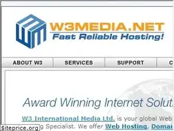 Sites similar to w3media.net