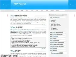 Sites similar to w3schoolas.com