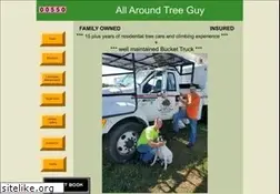 Sites similar to w4ghs.org