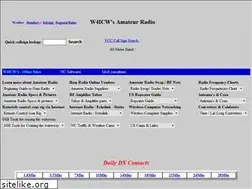 Sites similar to w4icw.com