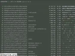 Sites similar to w8io.ru