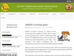 Sites similar to w8rp.org