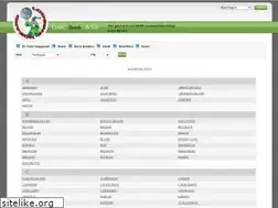 Sites similar to wa-accommodations.com
