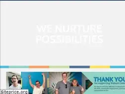 Sites similar to wabashcenter.com