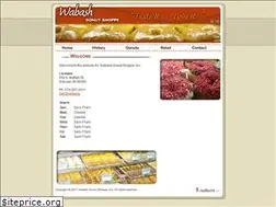 Sites similar to wabashdonuts.com