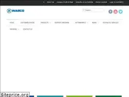Sites similar to wabco.co.za
