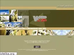 Sites similar to wabina.com