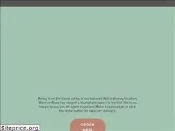 Sites similar to wabivenice.com