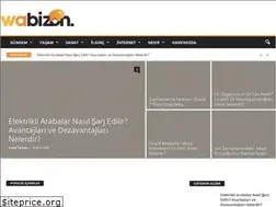 Sites similar to wabizon.com