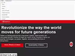 Sites similar to wabteccorp.com