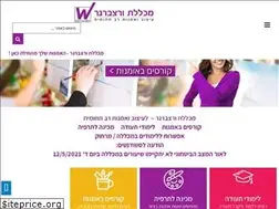 Sites similar to wac.co.il