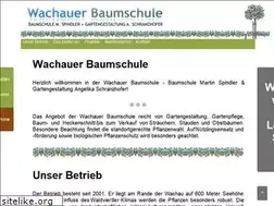 Sites similar to wachauer-baumschule.at