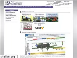 Sites similar to wachendorf.de
