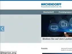 Sites similar to wachendorff-prozesstechnik.de