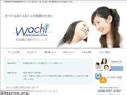 Sites similar to wachi-clinic.com