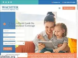 Sites similar to wachterinsurance.com