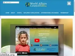 Sites similar to wacnh.org