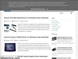 Sites similar to wacom-abbad.blogspot.com