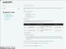 Sites similar to wacom.tw