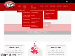 Sites similar to waconiafoodshelf.org