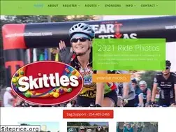 Sites similar to wacowildwest100.com