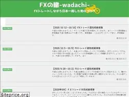 Sites similar to wadachi-fx.com