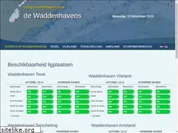Sites similar to waddenhavens.nl